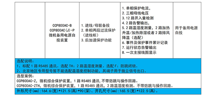 2023.06.12 四川臻誠電氣有限公司選型手冊V2.jpg